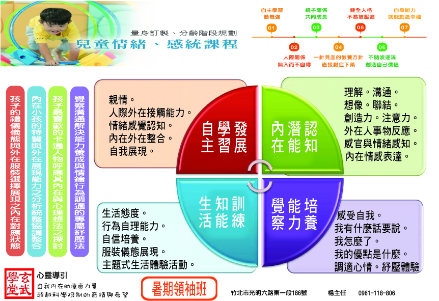 玄武學堂「澤修玄武心聆心靈」的最新資訊圖片